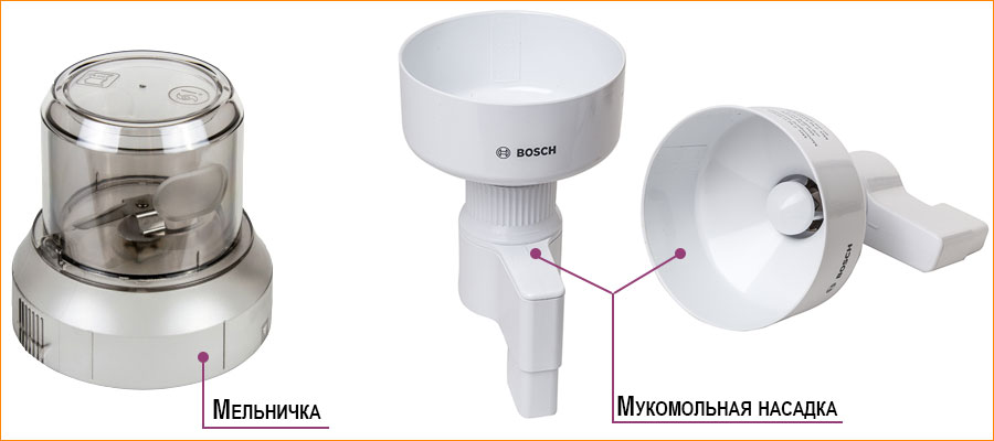 kakie byvayut nasadki dlya kuhonnogo